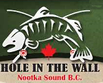 Hole in the Wall logo